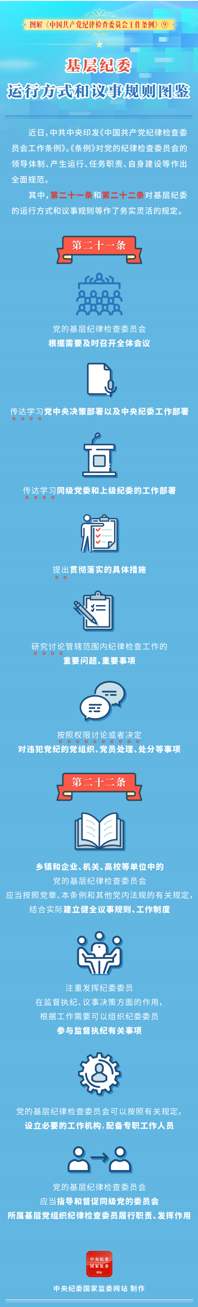 图解中国共产党纪律检查委员会工作条例基层纪委运行方式和议事规则图鉴————头条——中央纪委国家监委网.png