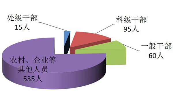 佛山市1.jpg