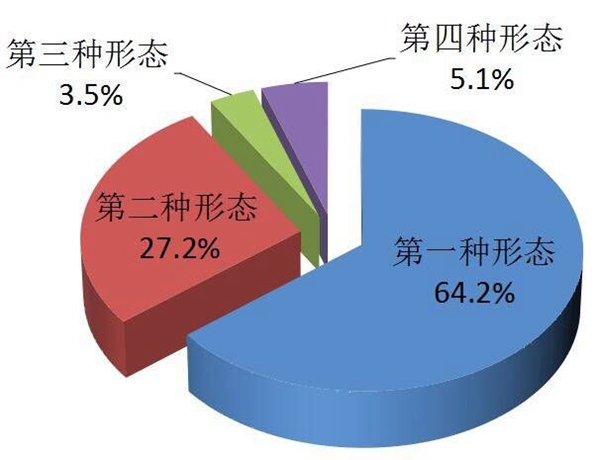 佛山市3.jpg