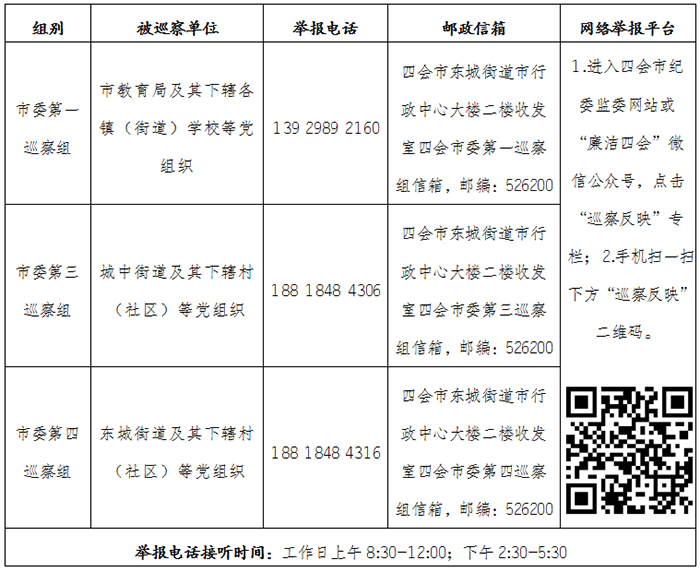 一览表.png