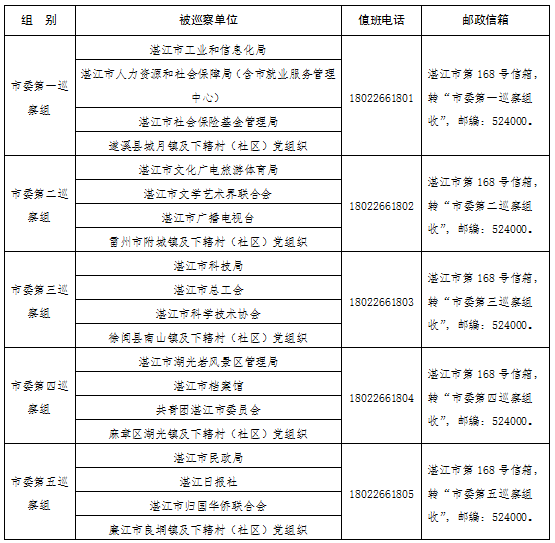 湛江.png