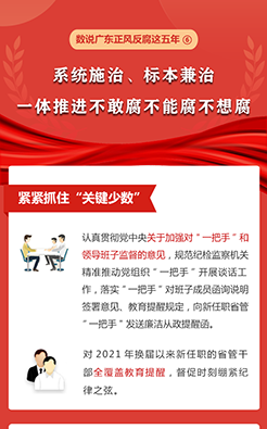 数说广东正风反腐这五年⑥ 系统施治、标本兼治 一体推进不敢腐不能腐不想腐