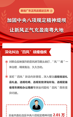 数说广东正风反腐这五年③ 加固中央八项规定精神堤坝 让新风正气充盈南粤大地