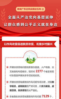 数说广东正风反腐这五年④ 全面从严治党向基层延伸 让群众感到公平正义就在身边