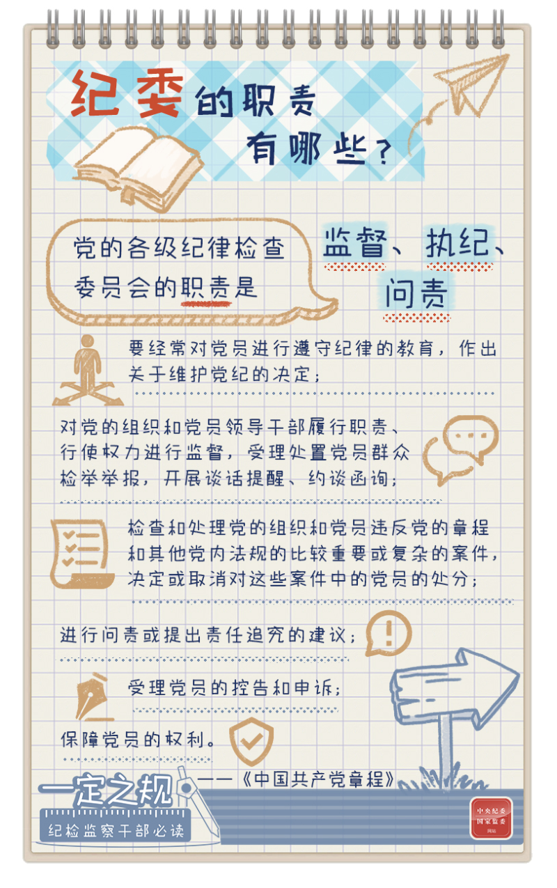 一定之规&bull;纪检监察干部必读丨纪委的职责有哪些？.jpg