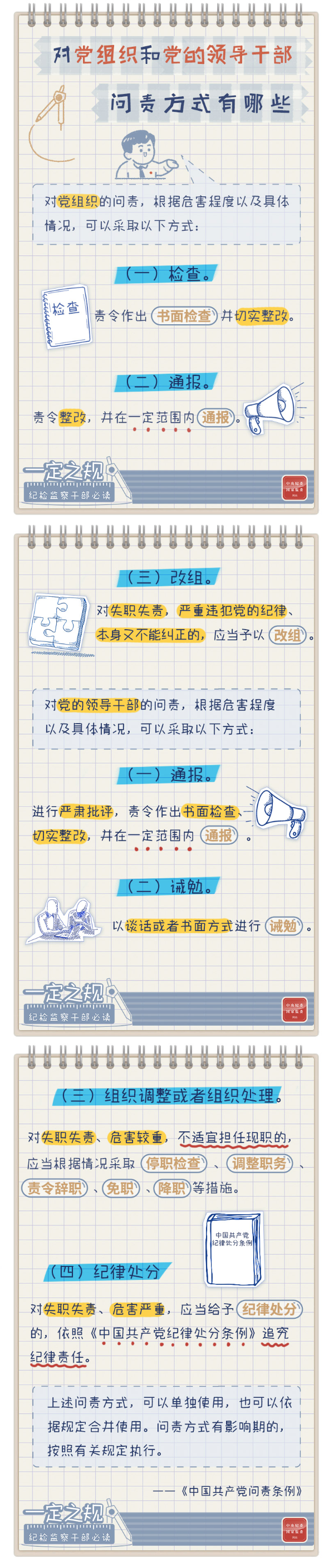 一定之规&bull;纪检监察干部必读丨对党组织和党的领导干部的问责方式有哪些.jpg
