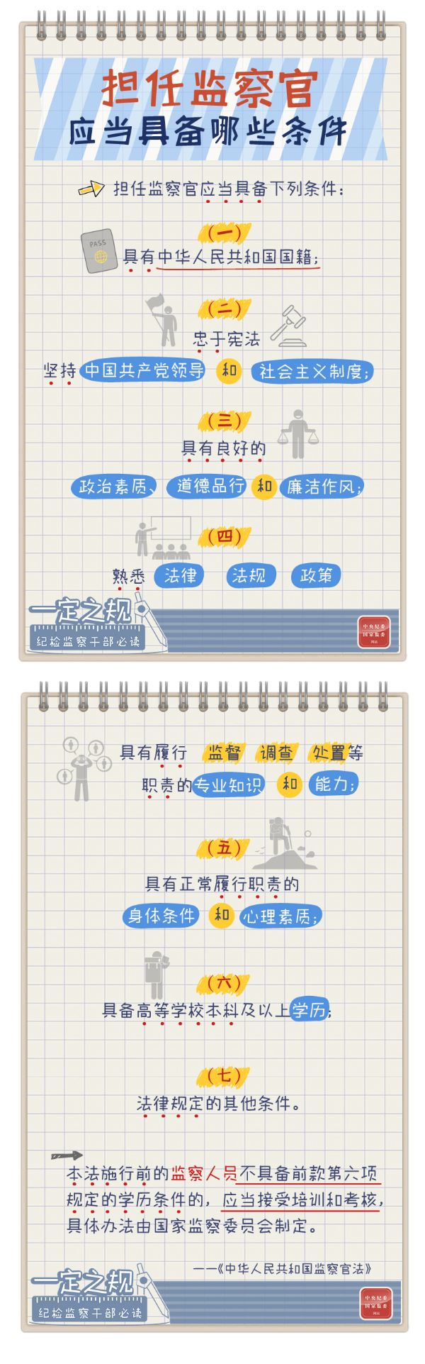一定之规&bull;纪检监察干部必读丨担任监察官应当具备哪些条件.jpg