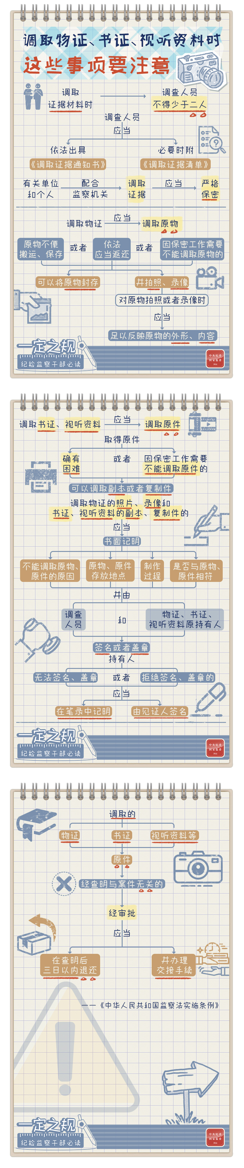 调取物证、书证、视听资料时，这些事项要注意.jpg