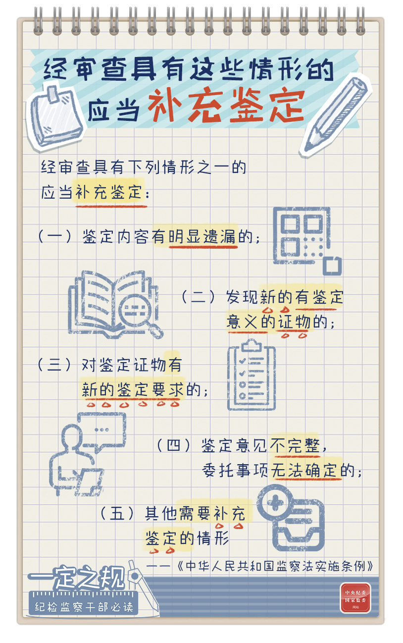 经审查具有这些情形的,应当补充鉴定.jpg