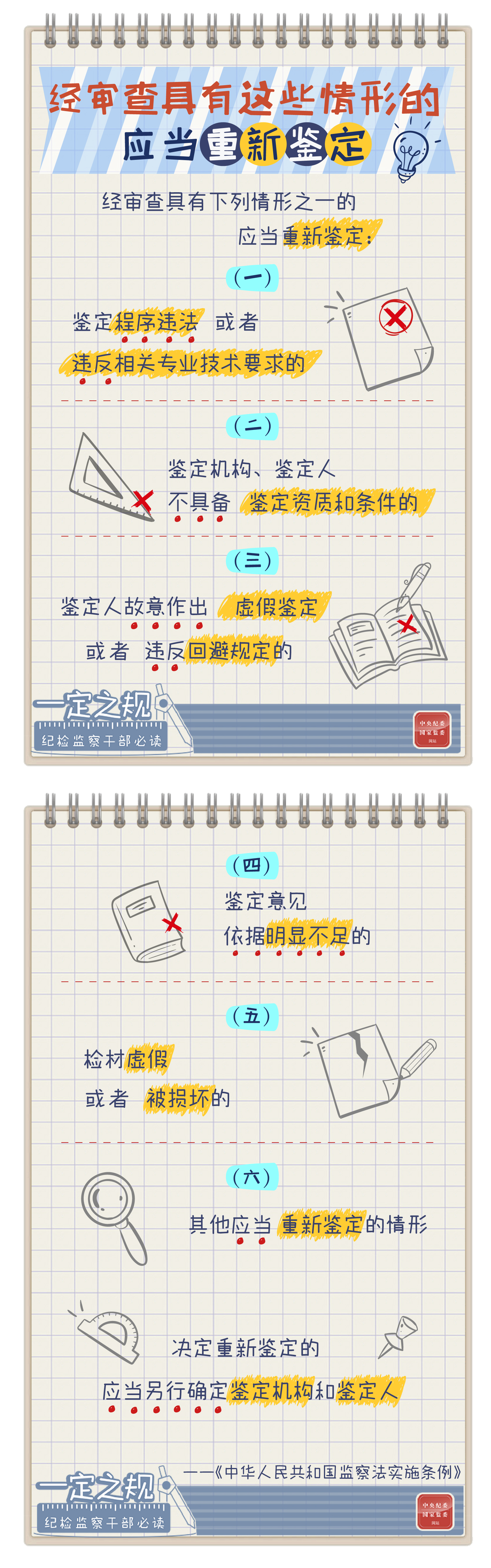 一定之规&bull;纪检监察干部必读丨经审查具有这些情形的，应当重新鉴定.jpg