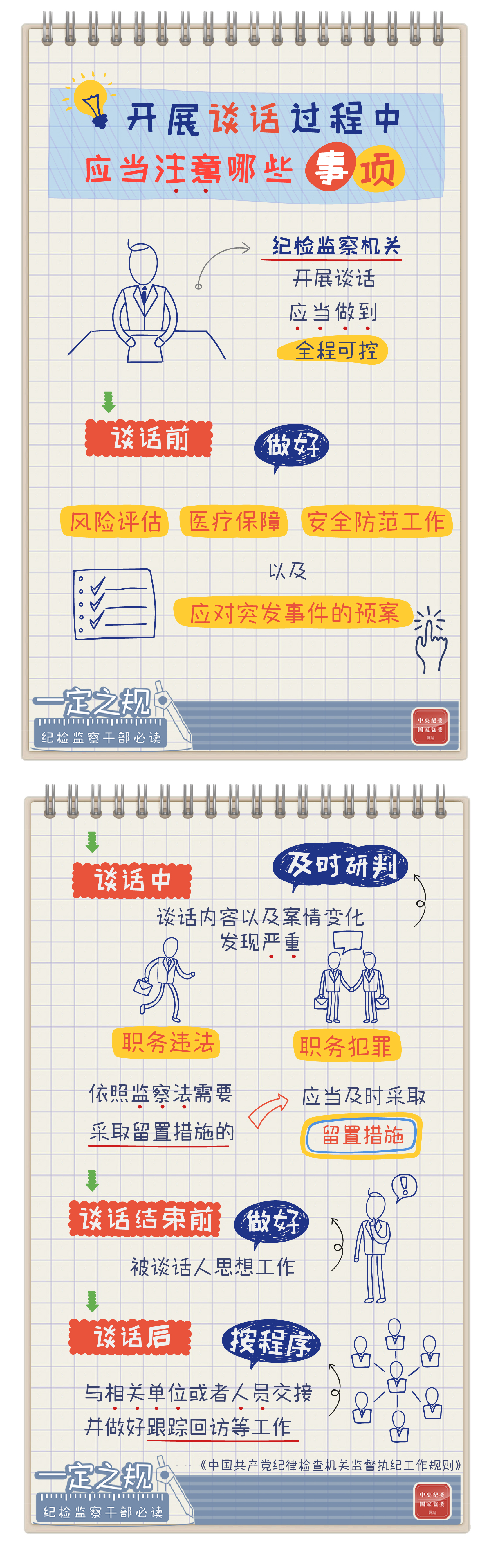 一定之规&bull;纪检监察干部必读丨开展谈话过程中应当注意哪些事项.jpg