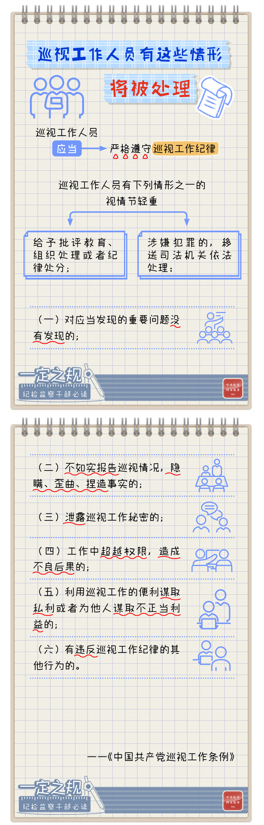 巡视工作人员有这些情形，将被处理.jpg