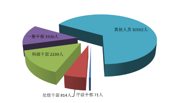 已编辑图片