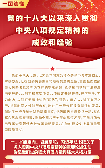 一图读懂 | 党的十八大以来深入贯彻中央八项规定精神的成效和经验