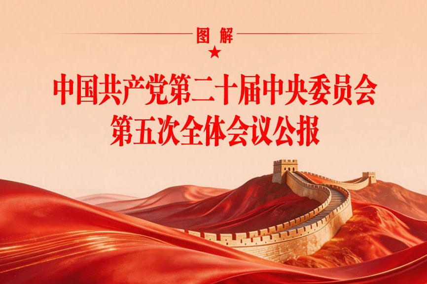 图解丨党的二十届五中全会公报